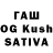 Дистиллят ТГК THC oil Saltanat Mursalimov